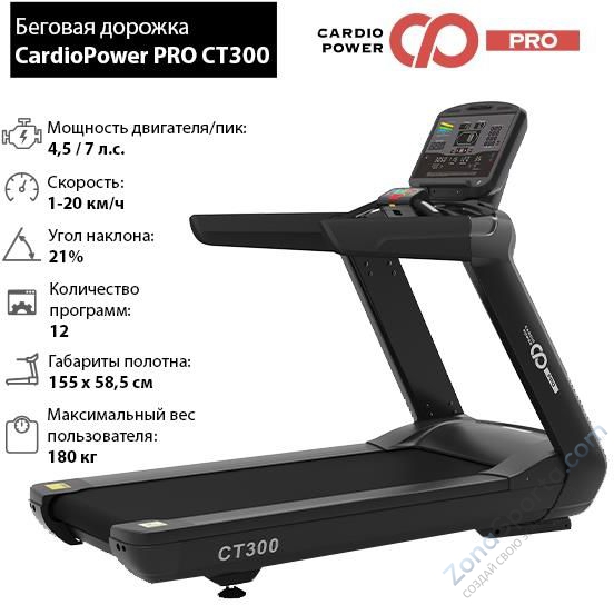 Беговая дорожка CardioPower PRO CT300