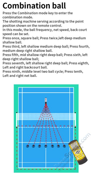Машина для подачи воланов для бадминтона Siboasi S4025A