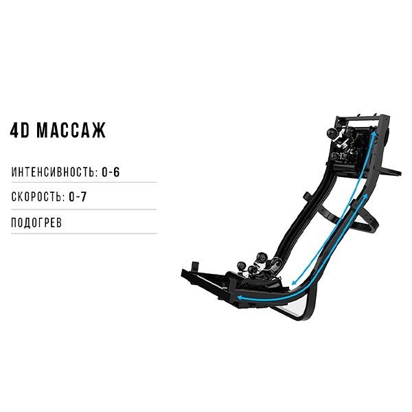 Массажное кресло Méridien Houston (black)