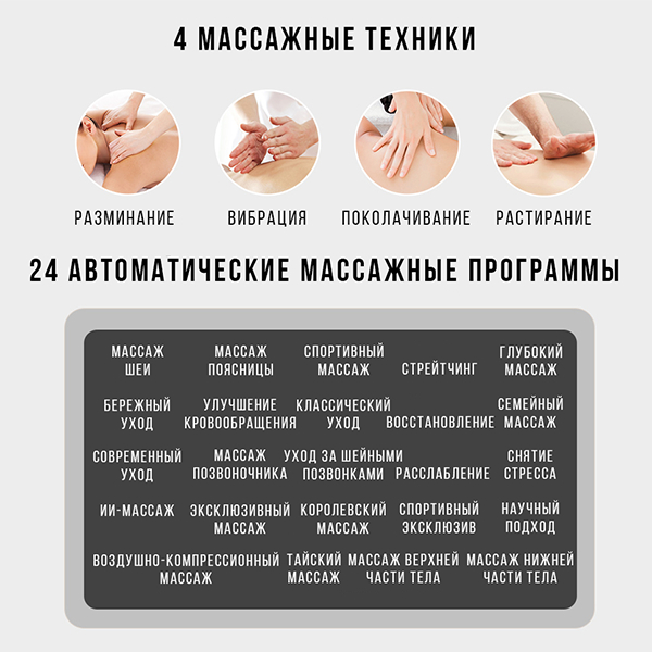 Массажное кресло Méridien Houston (black)