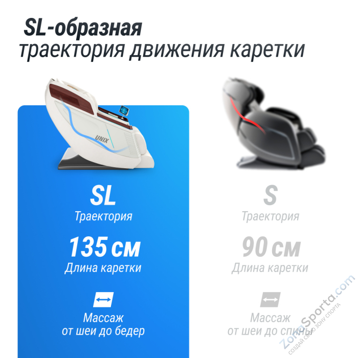 Массажное кресло Unix Asteria Pearl