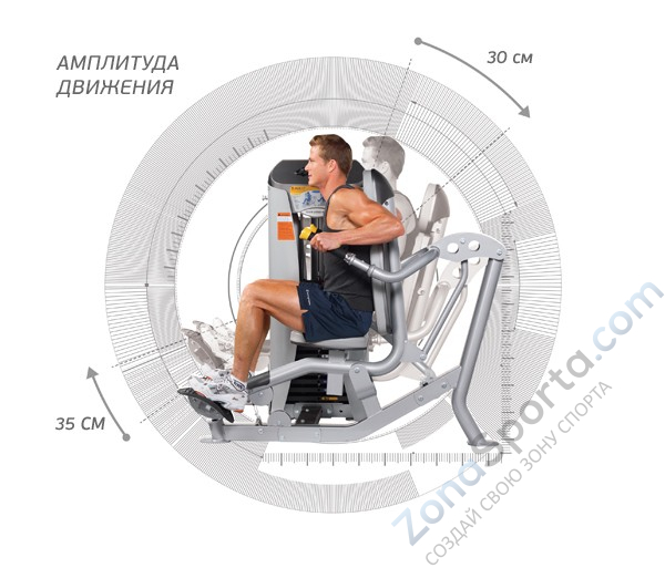 Силовой тренажер Отжимание на брусьях Hoist RS-1101
