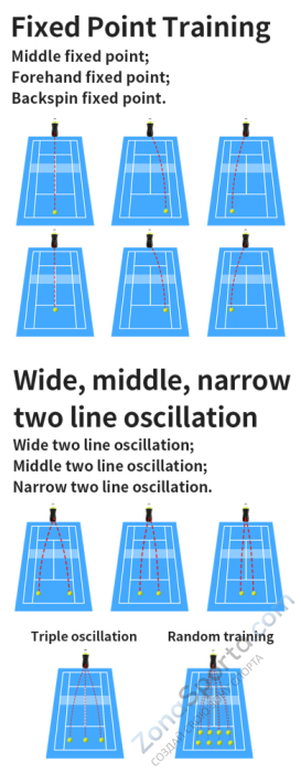 Теннисная пушка Siboasi S4015A