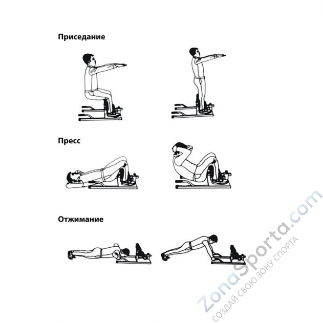 Тренажер для приседаний Sissy Squat DFC S300